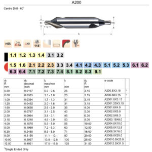 A200 Centre Drill Bit