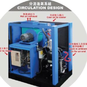 Puma%20sp%20series%20cooling%20system3.jpg