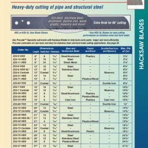 Cs Unitec Hacksaws Catalog.jpg