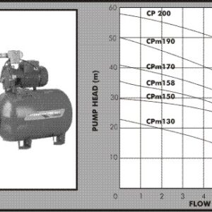 Cpm130%20flow%20chart.jpg