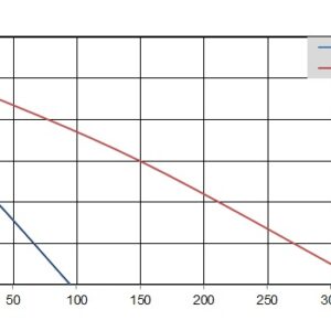 M100%20graph3.jpg