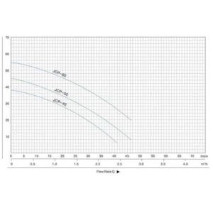 J%20flow%20chart.jpg