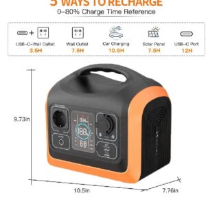 5 ways charging method
