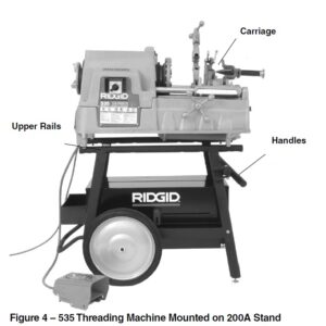 Threading Machine Mounted On 200a