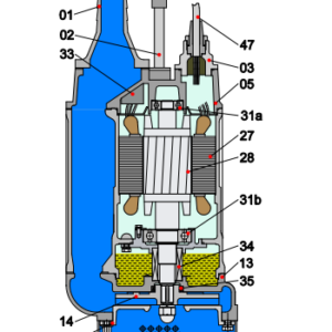 Kbz67.5 Structutal