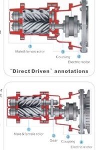 Vsd Screw Compressor (3)